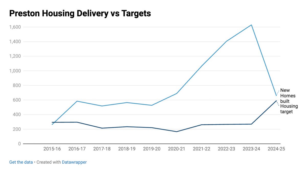Sam Dumitriu tweet media