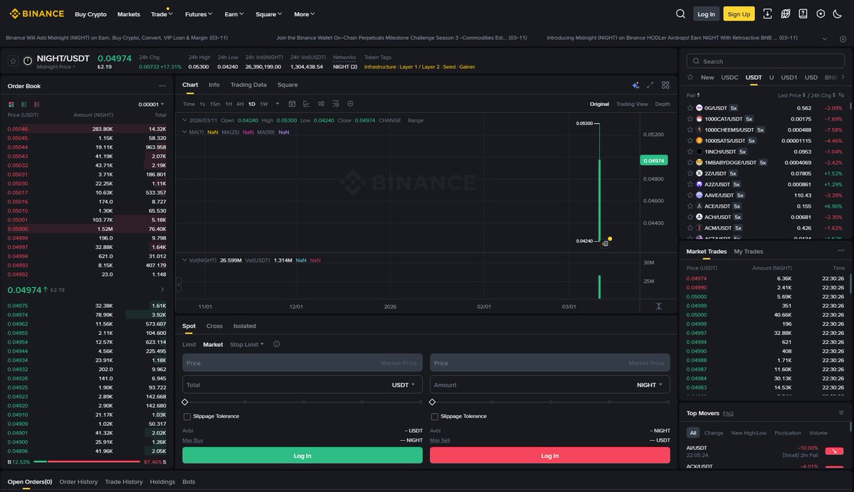 Midnight Explorer tweet media