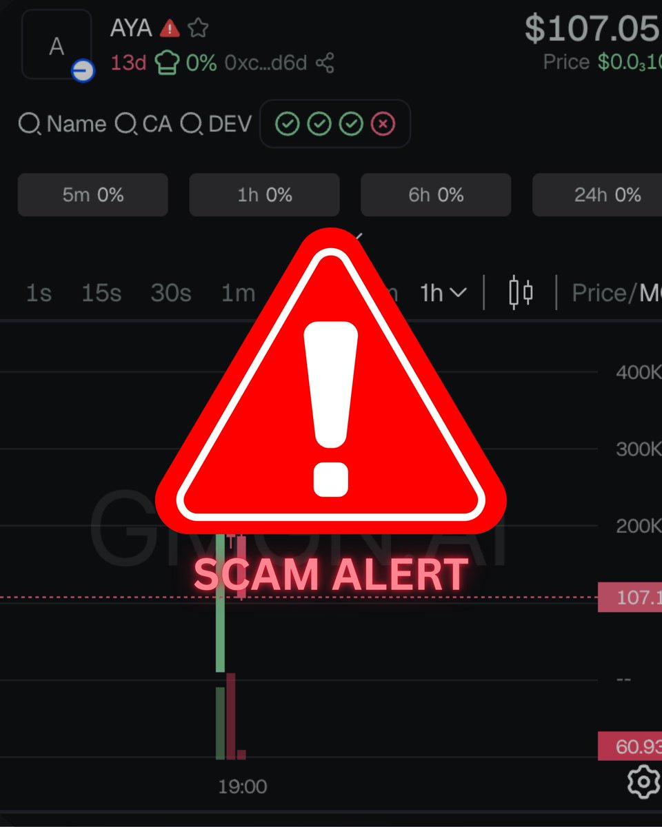 AVATAR48 tweet media