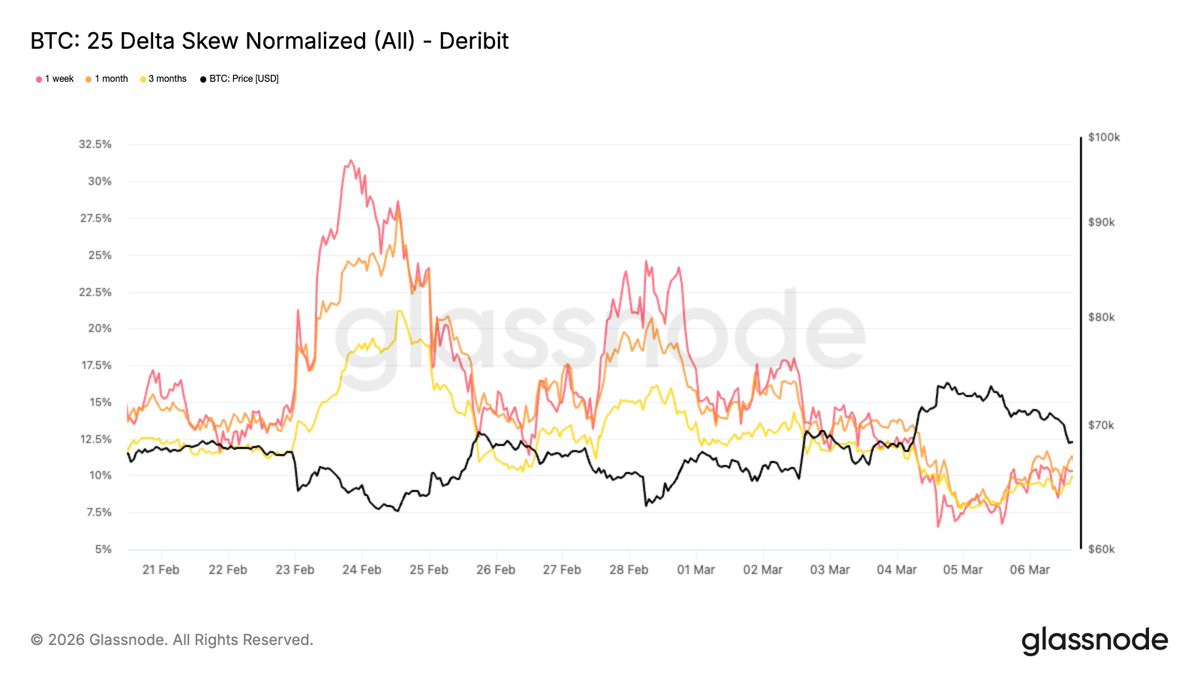 glassnode tweet media