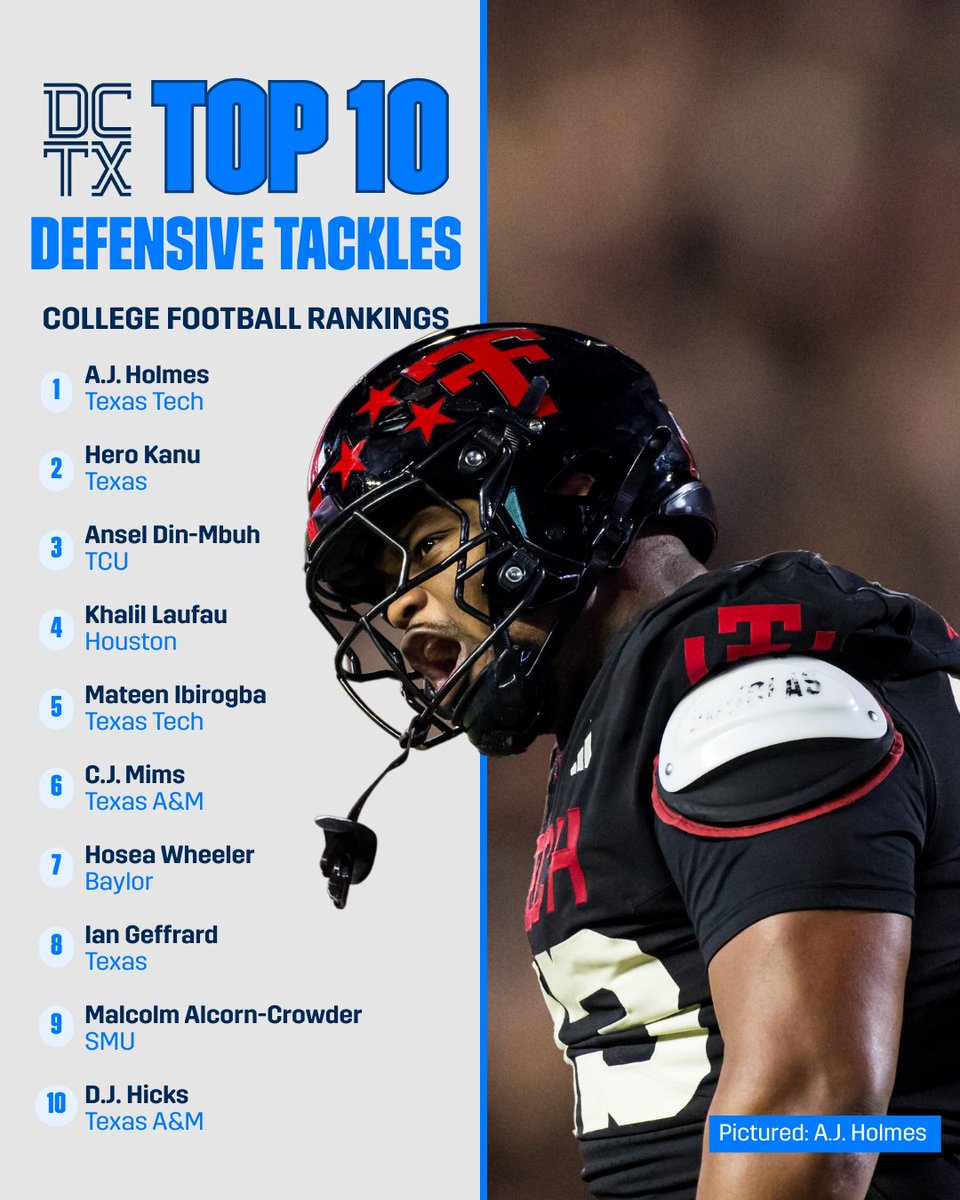 Dave Campbell's — TexasFootball.com tweet media