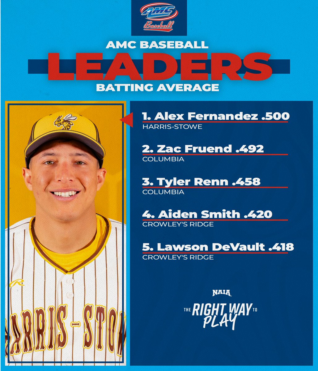 American Midwest Conference tweet media