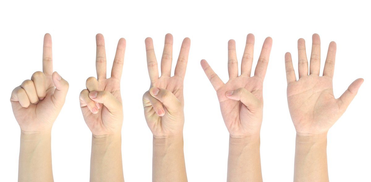 FIRED Up Wealth tweet media