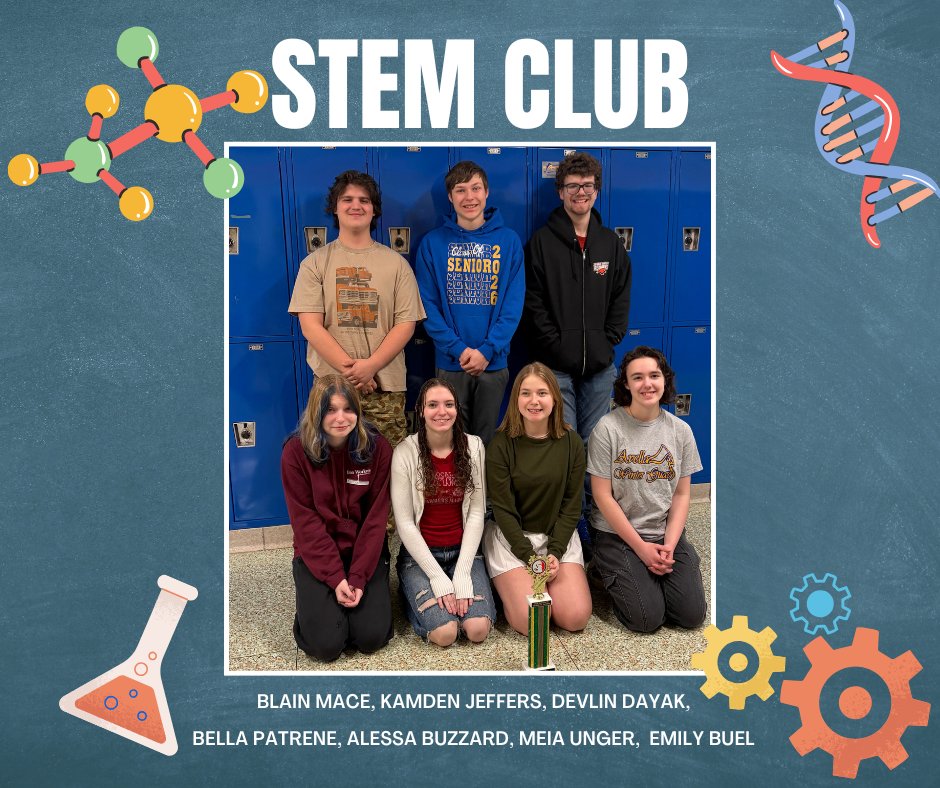 Avella Area School District tweet media