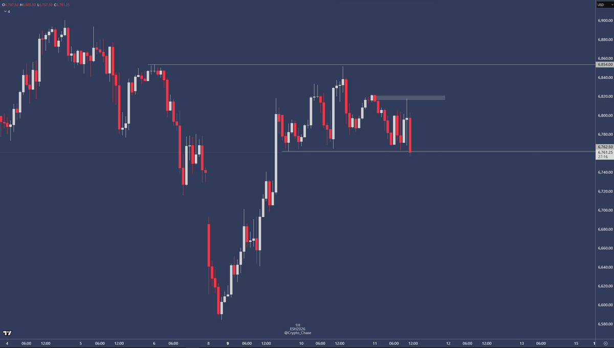 Crypto Chase tweet media