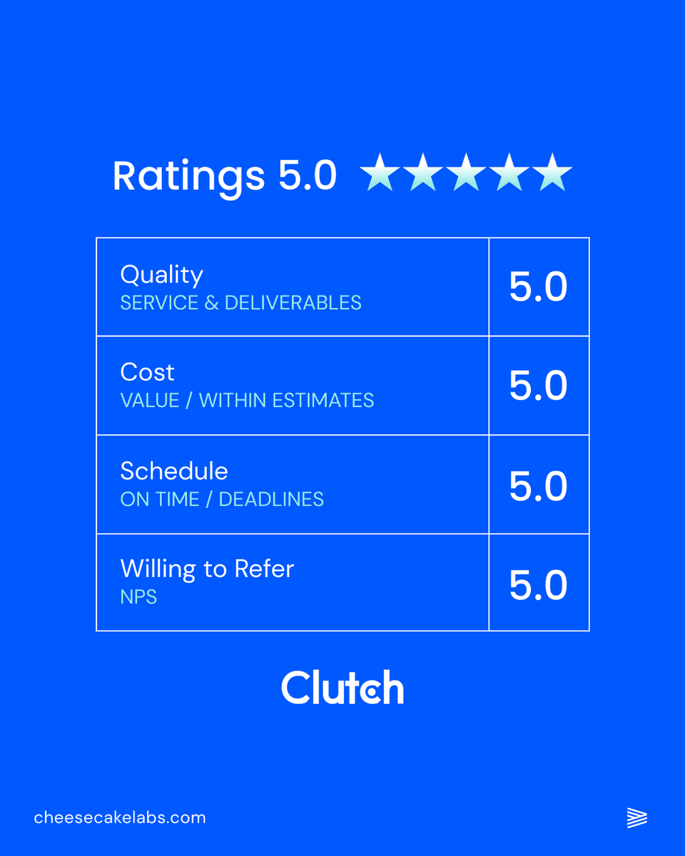 Cheesecake Labs | AI Software Development tweet media