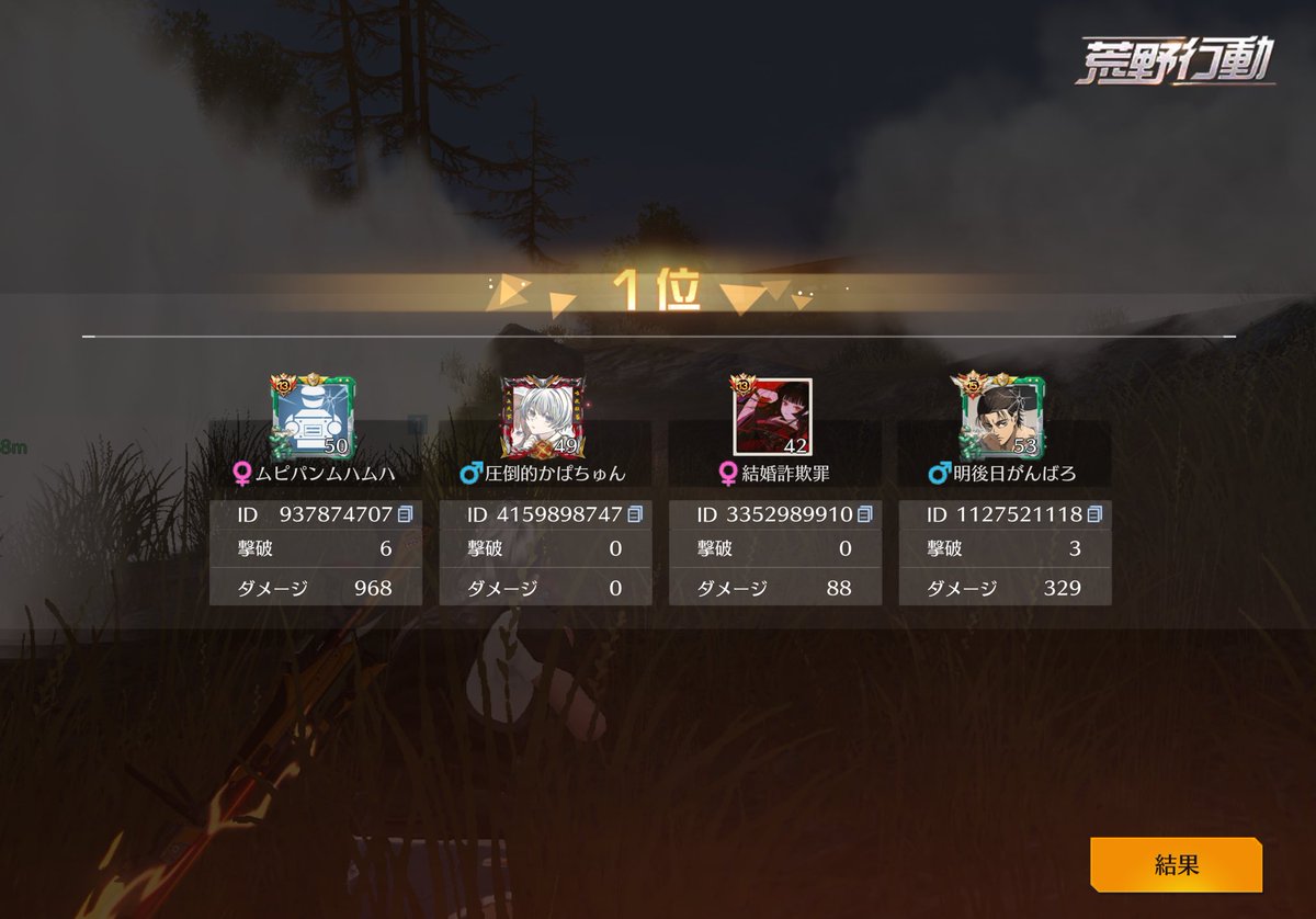 忠犬かっぱ tweet media