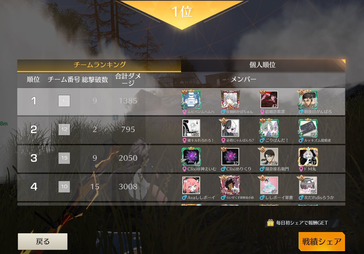 忠犬かっぱ tweet media