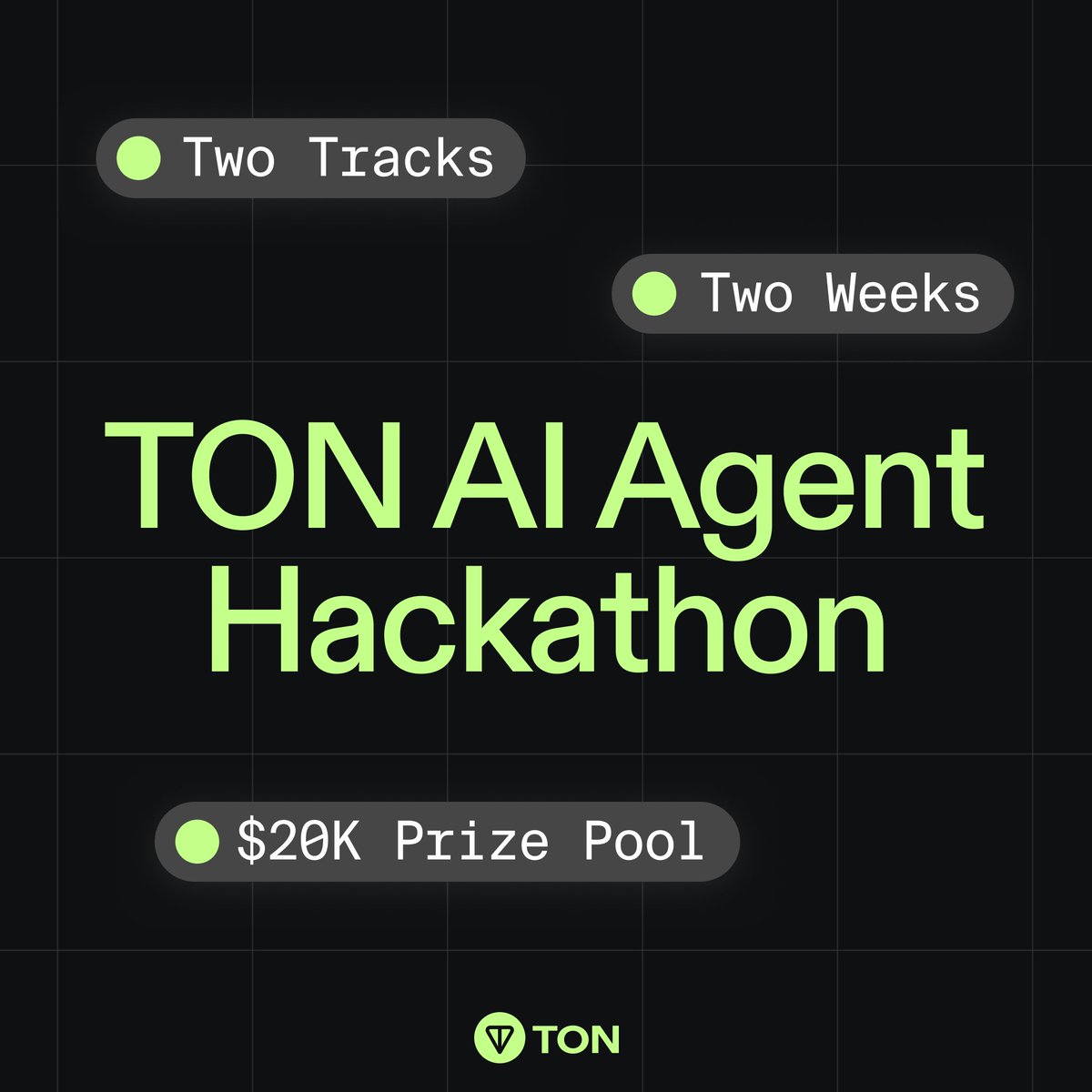 TON Community tweet media