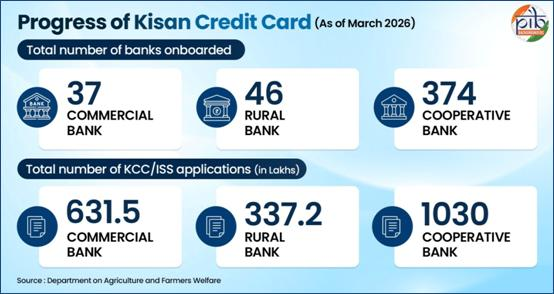 All India Radio News tweet media