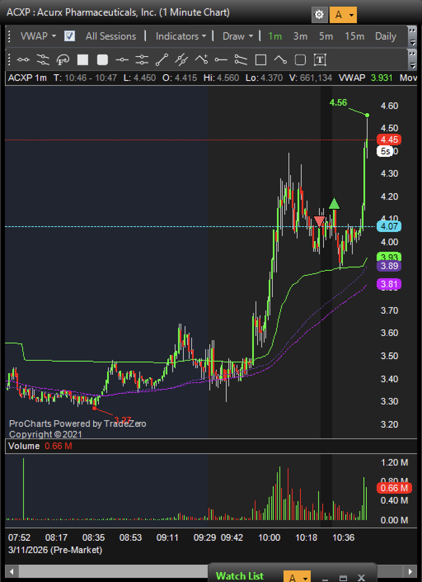 B. Alejandro tweet media