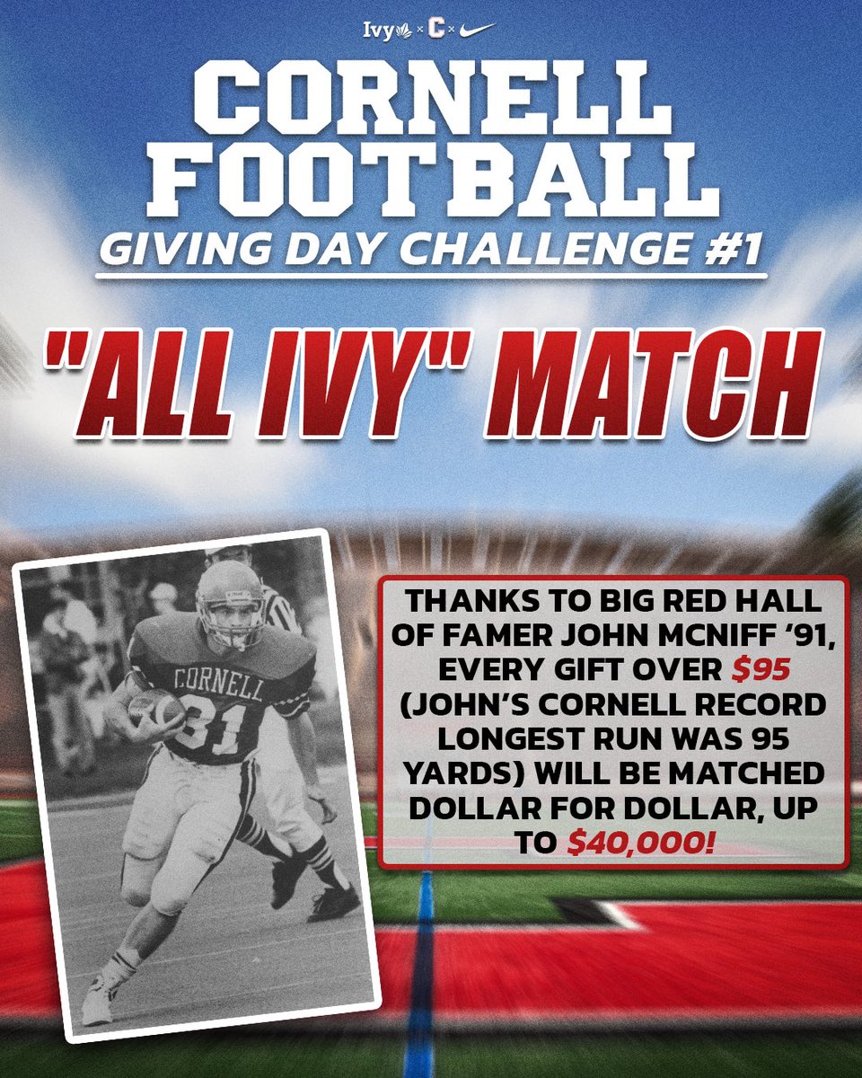 Cornell Football tweet media