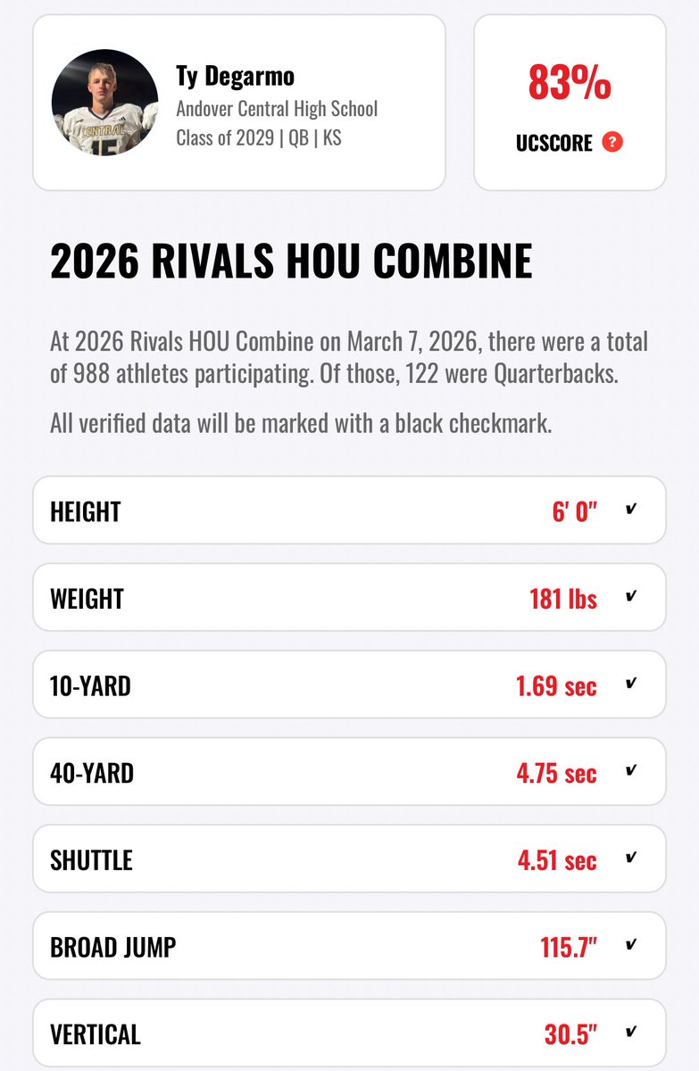 Ty DeGarmo tweet media