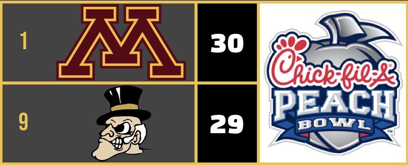 RBCDL Post Season tweet media