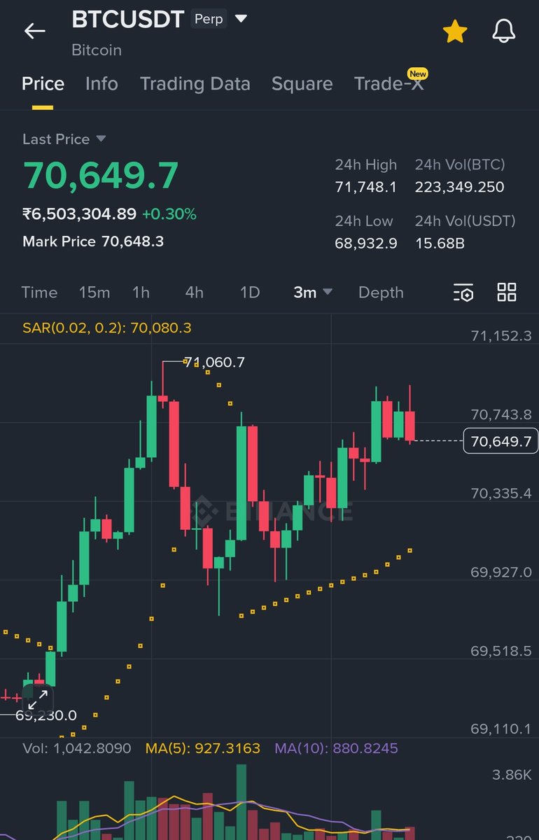 BuerTrades tweet media