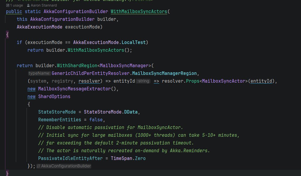 Aaron Stannard tweet media