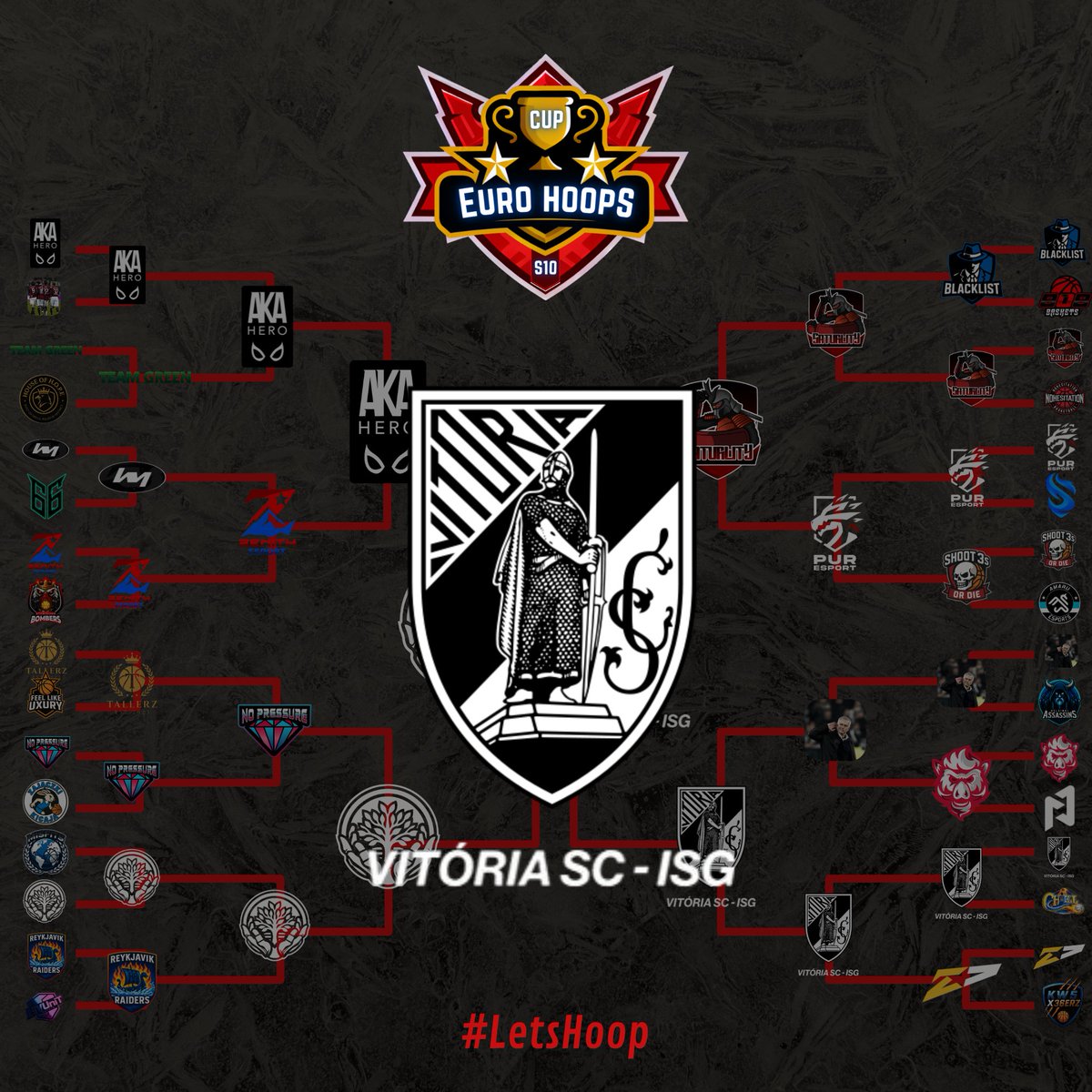 𝗘𝘂𝗿𝗼 𝗛𝗼𝗼𝗽𝘀 𝟮𝗞 tweet media