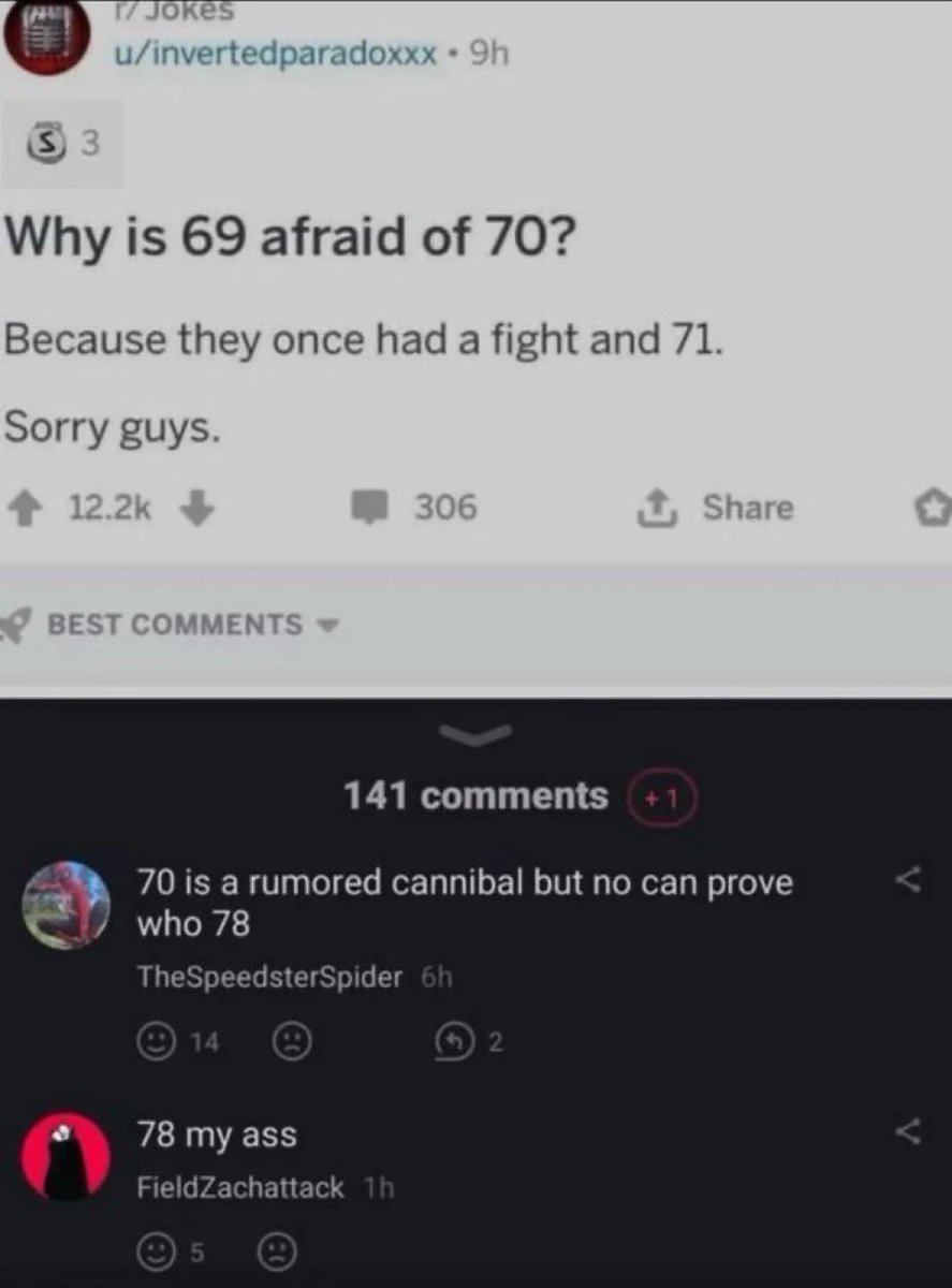 insane internet posts tweet media