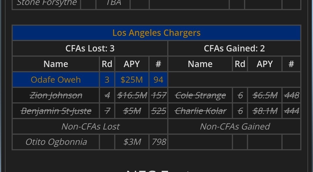 Tyler Schoon tweet media