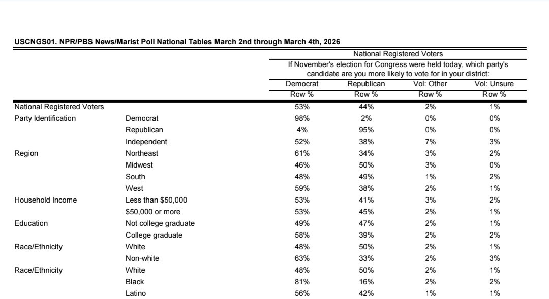 InteractivePolls tweet media