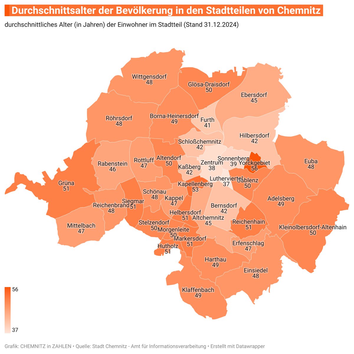 FOG-Institut tweet media