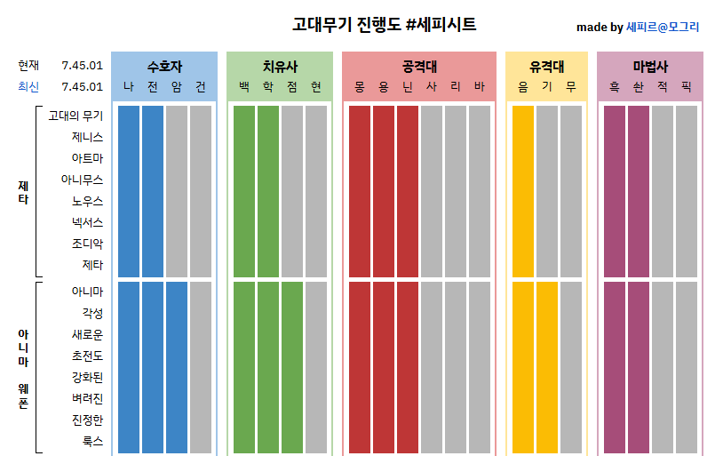 직장인 (근무중) tweet media