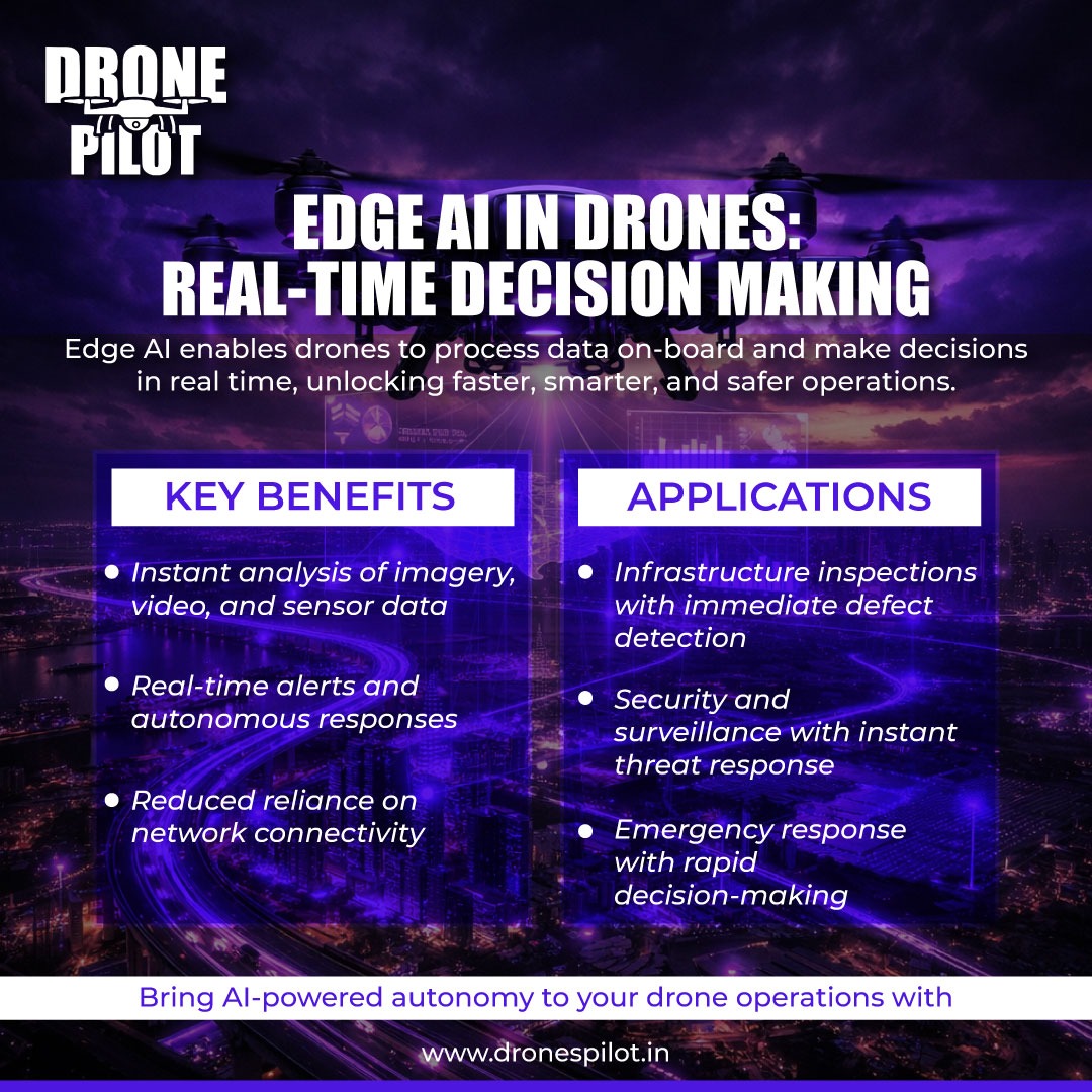 Drones Pilot tweet media