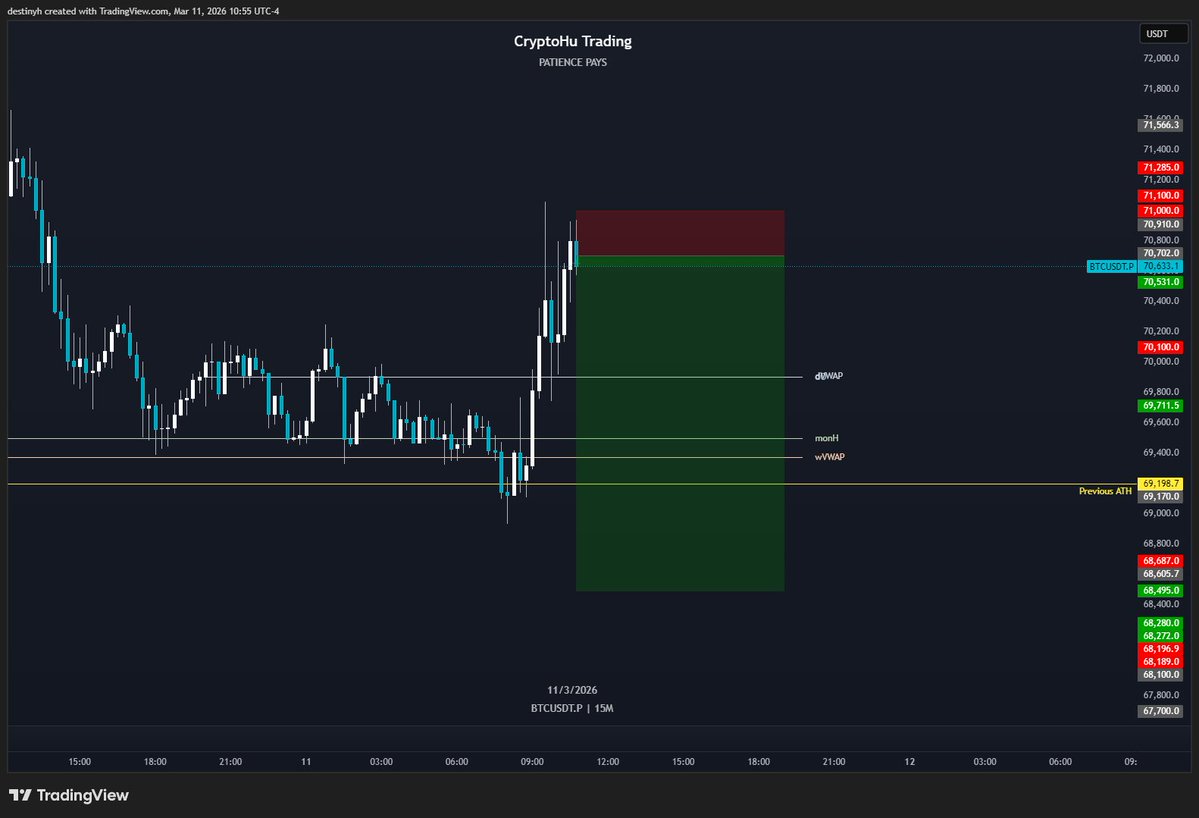 CryptoHu tweet media