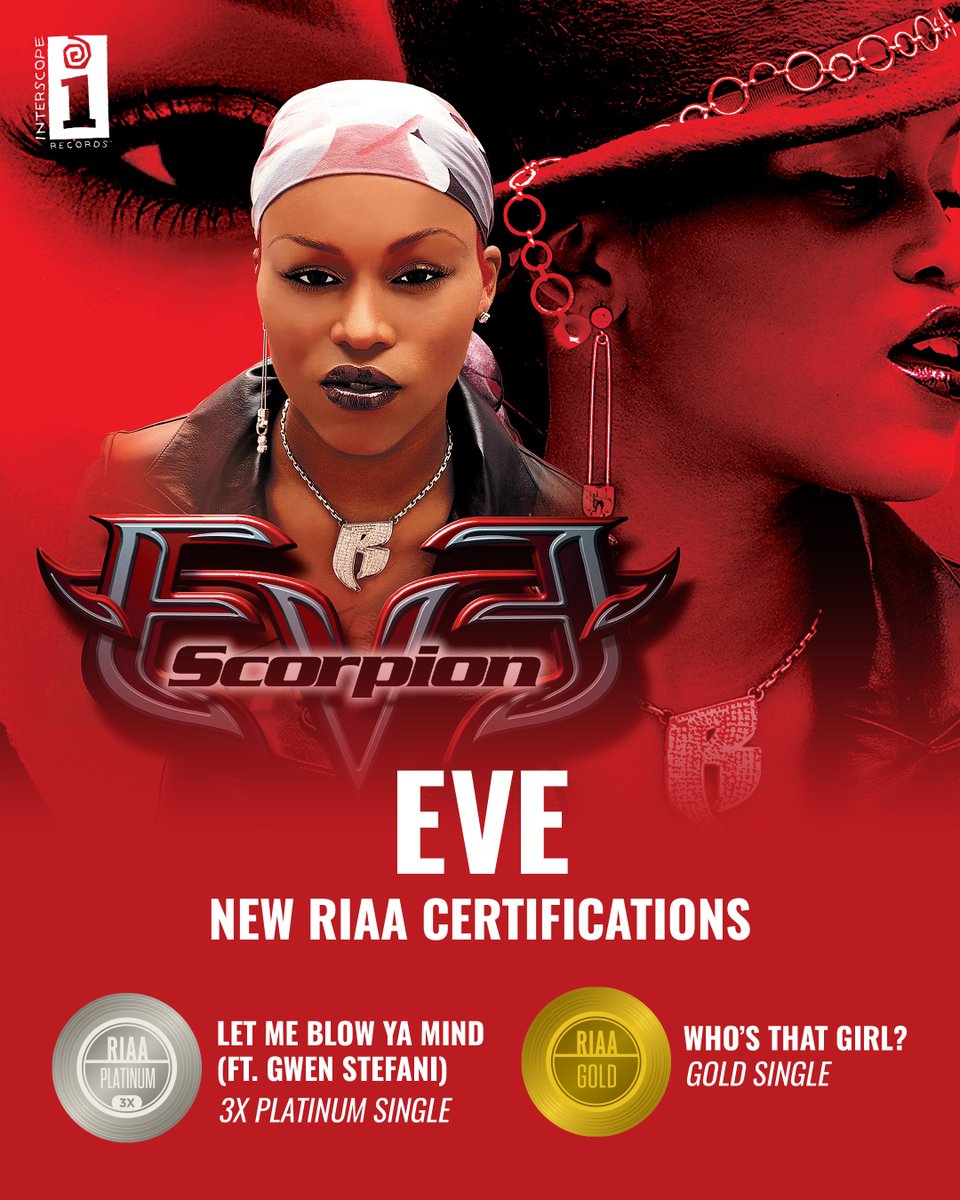 Recording Industry Association of America (RIAA) tweet media