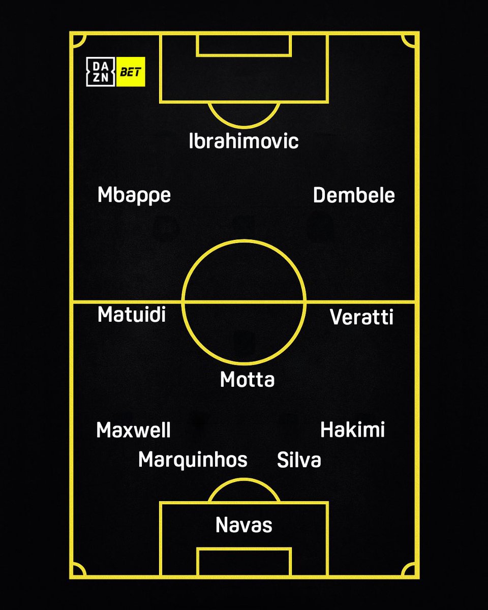 DAZN BET FRANCE tweet media