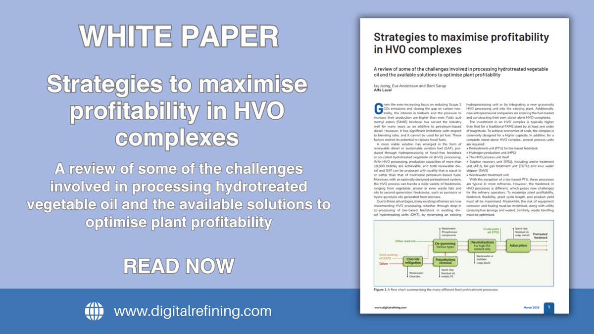 Digital Refining tweet media