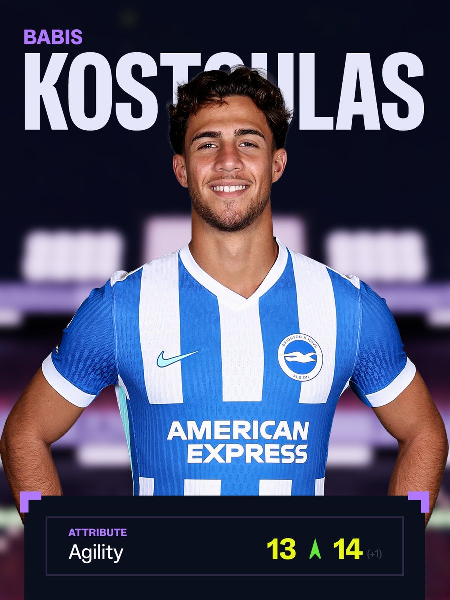 Brighton & Hove Albion tweet media