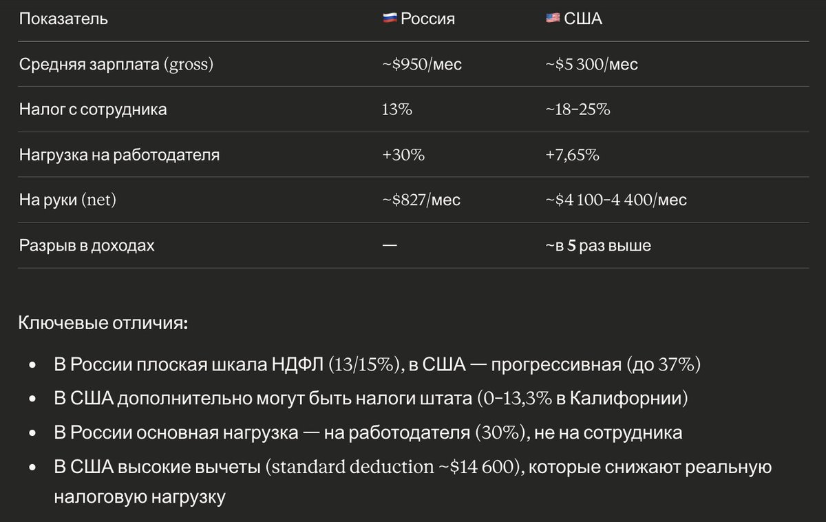Izmael Isaev tweet media