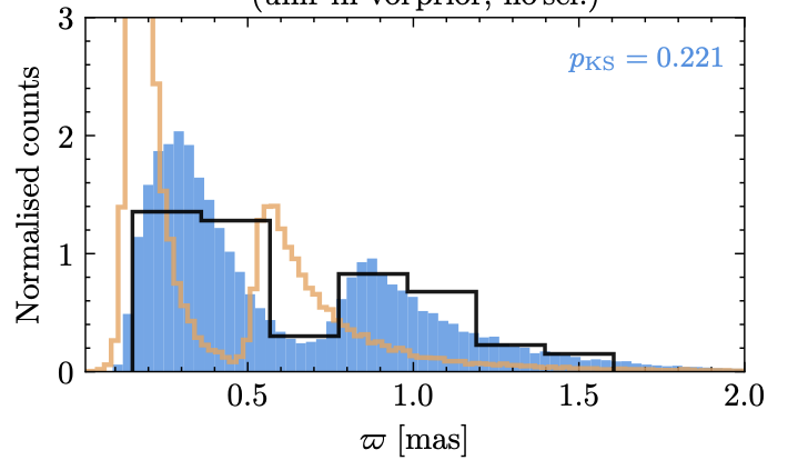 Dan Scolnic tweet media