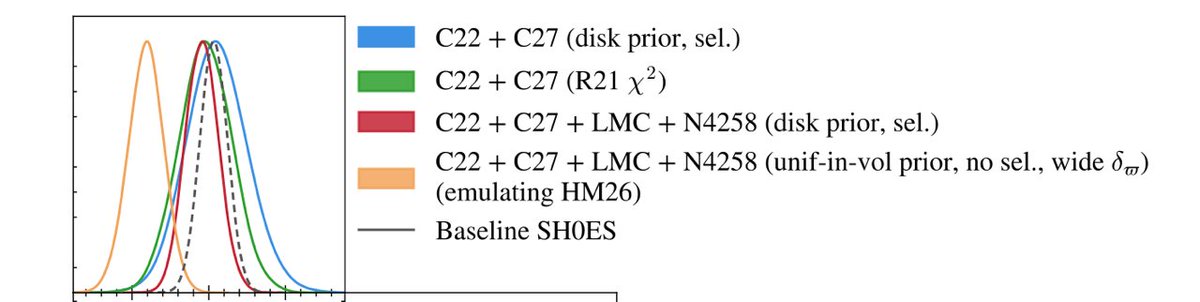 Dan Scolnic tweet media