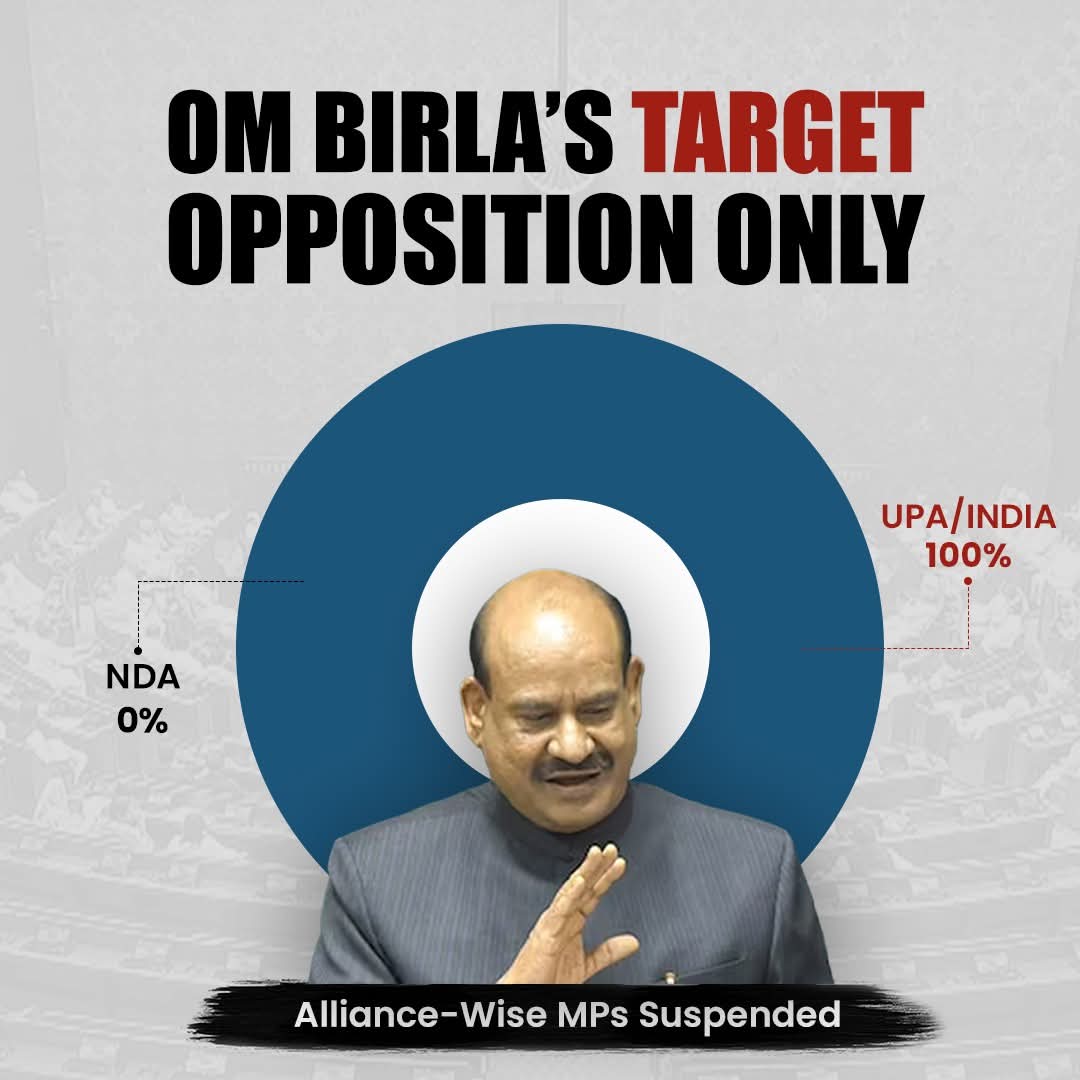 Gunjan Patel tweet media