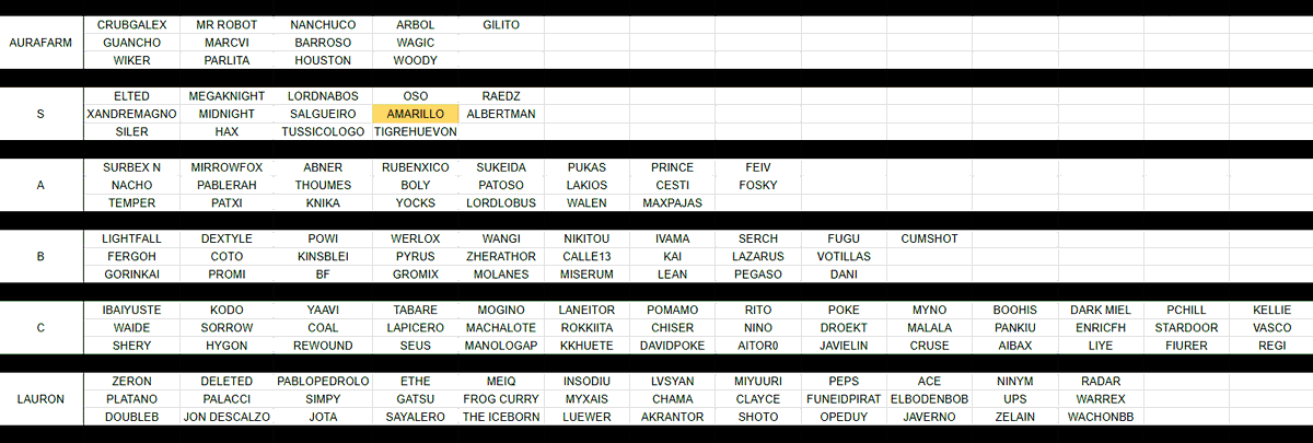 La Tropa Goofy tweet media