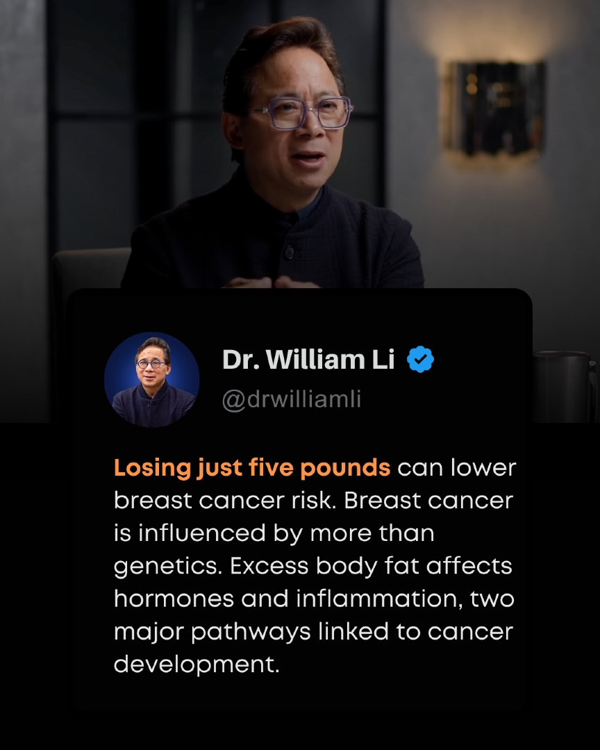 Dr. William Li tweet media