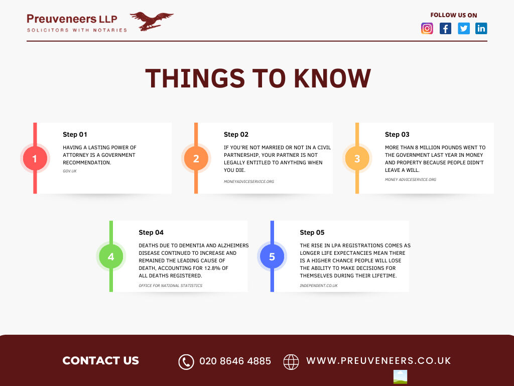 Preuveneers Solicitors tweet media