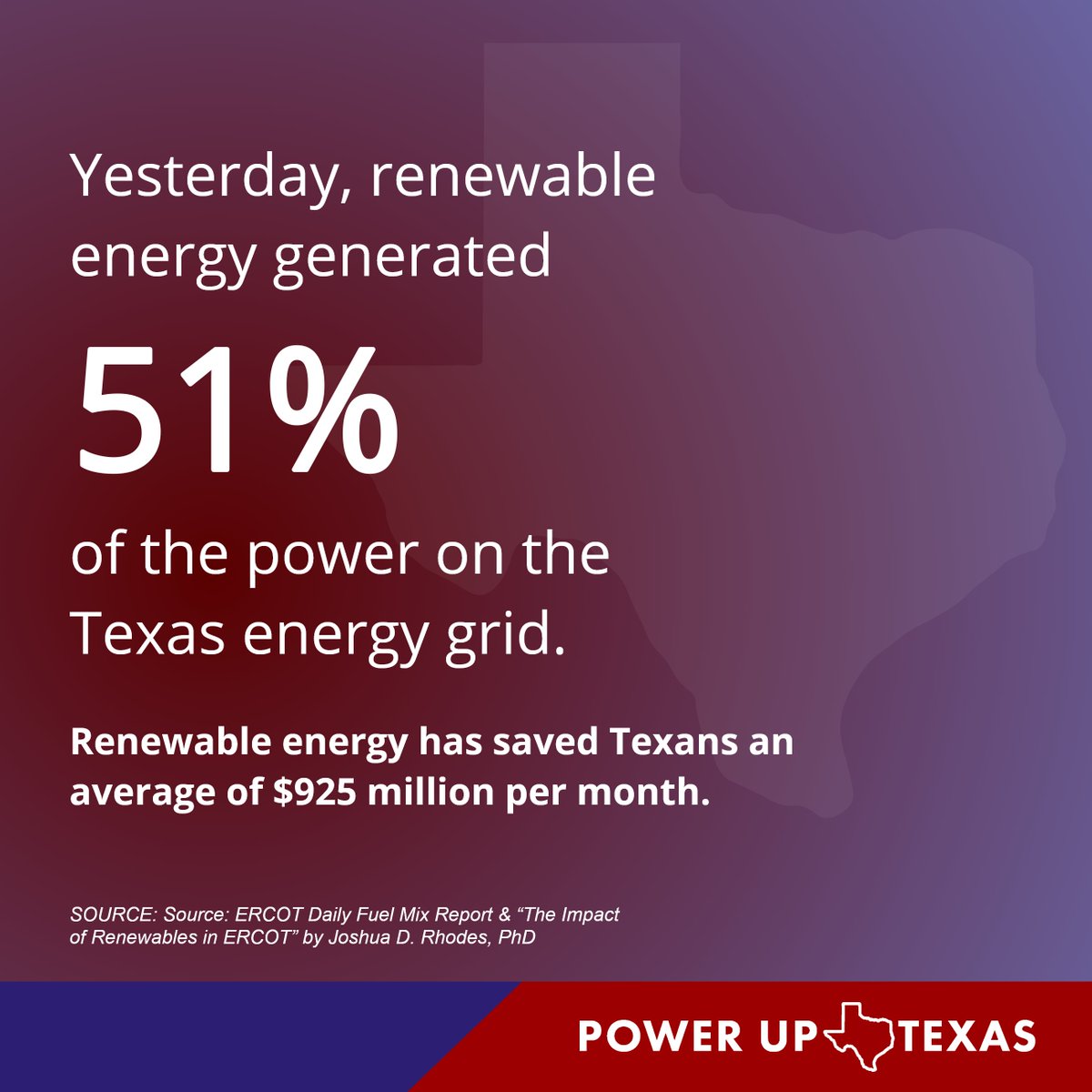 TX_Energy_Bot tweet media