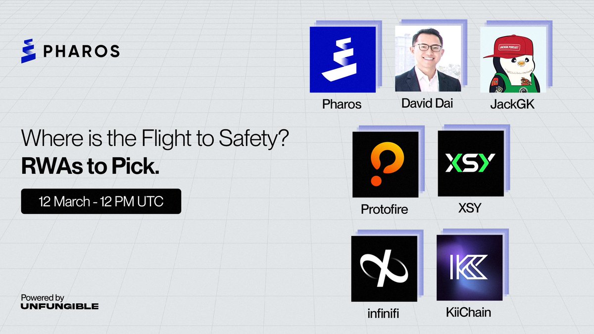 Pharos | Testnet Live tweet media