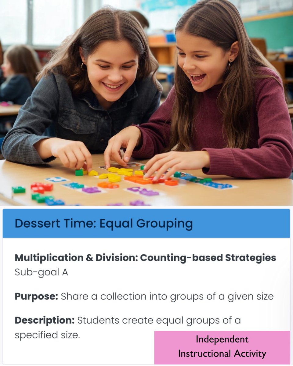 Integrow Numeracy Solutions tweet media