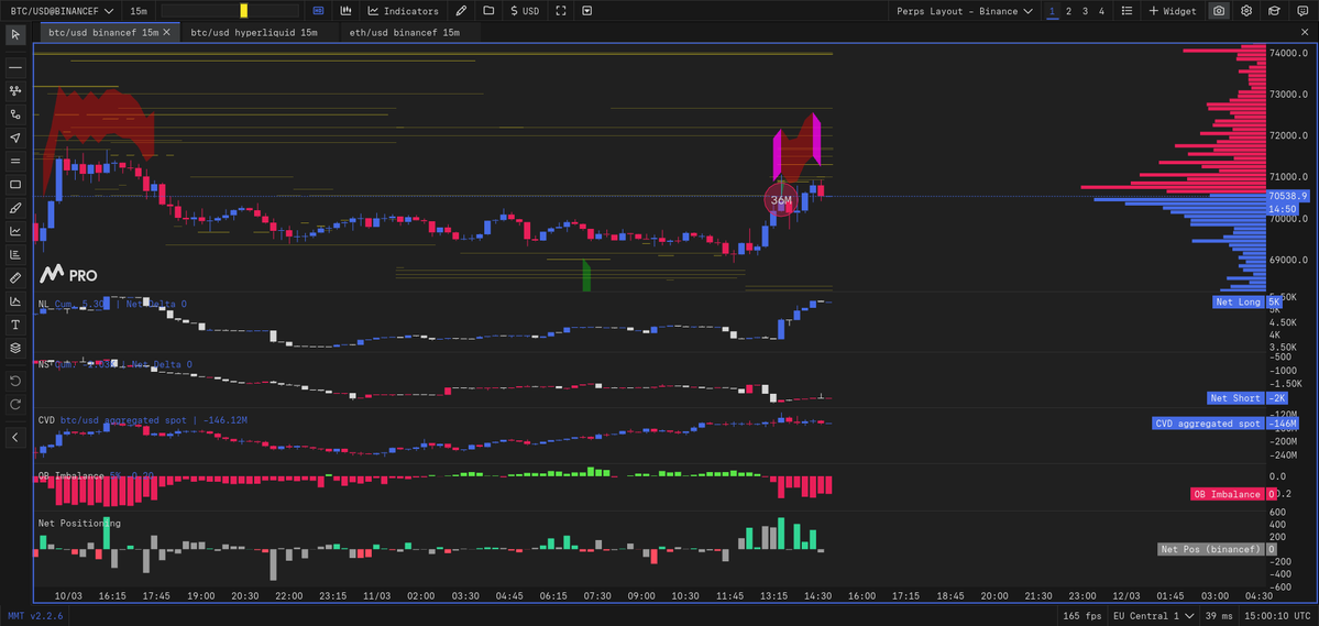 MarketWizard tweet media