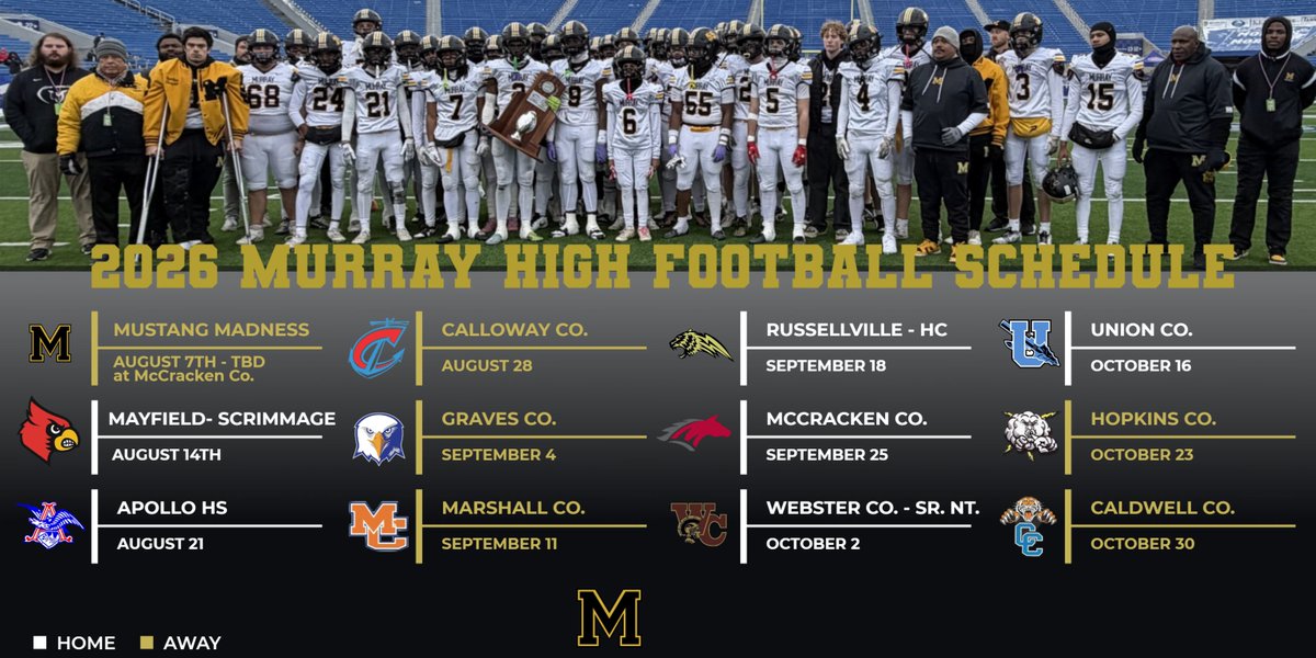 Murray High Athletics tweet media