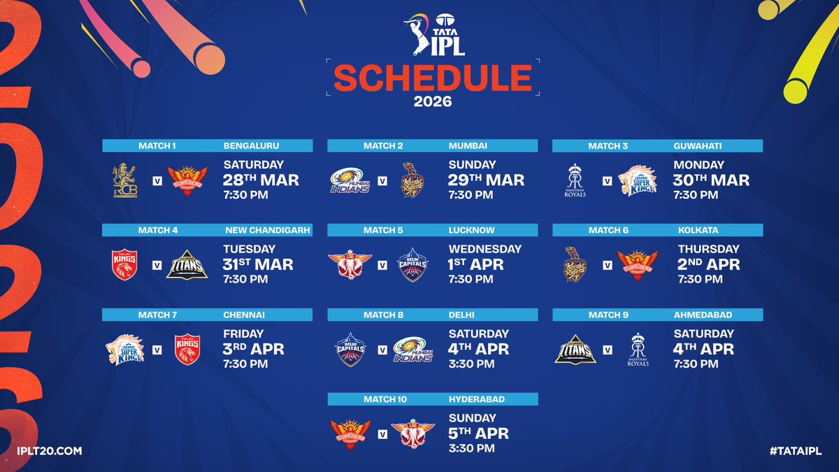 iamRaj34's tweet photo. 💥🔥🏏 https://t.co/yJYQqxQfnC