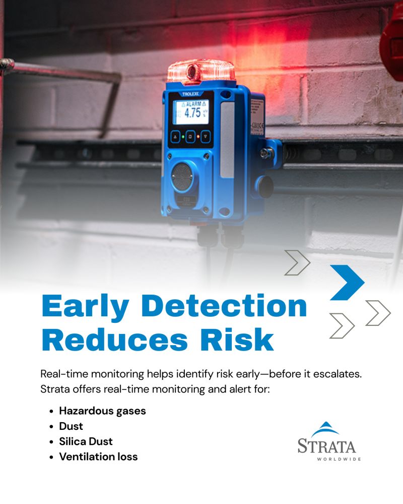 Strata Worldwide tweet media