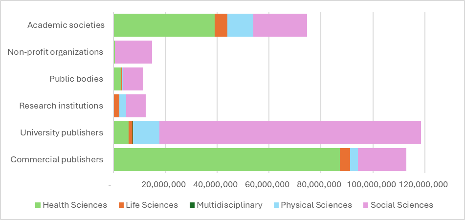 R. Sánchez-Jiménez tweet media