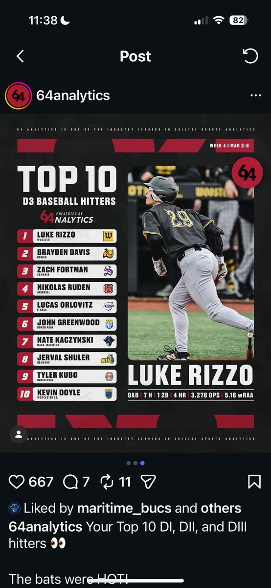 Ventura County Baseball Academy tweet media