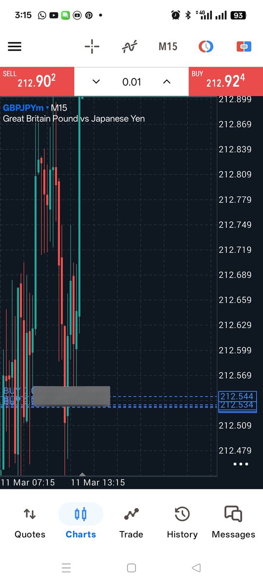 EmmanuelOn862's tweet photo. @GBPJPY https://t.co/G771H2N6fH