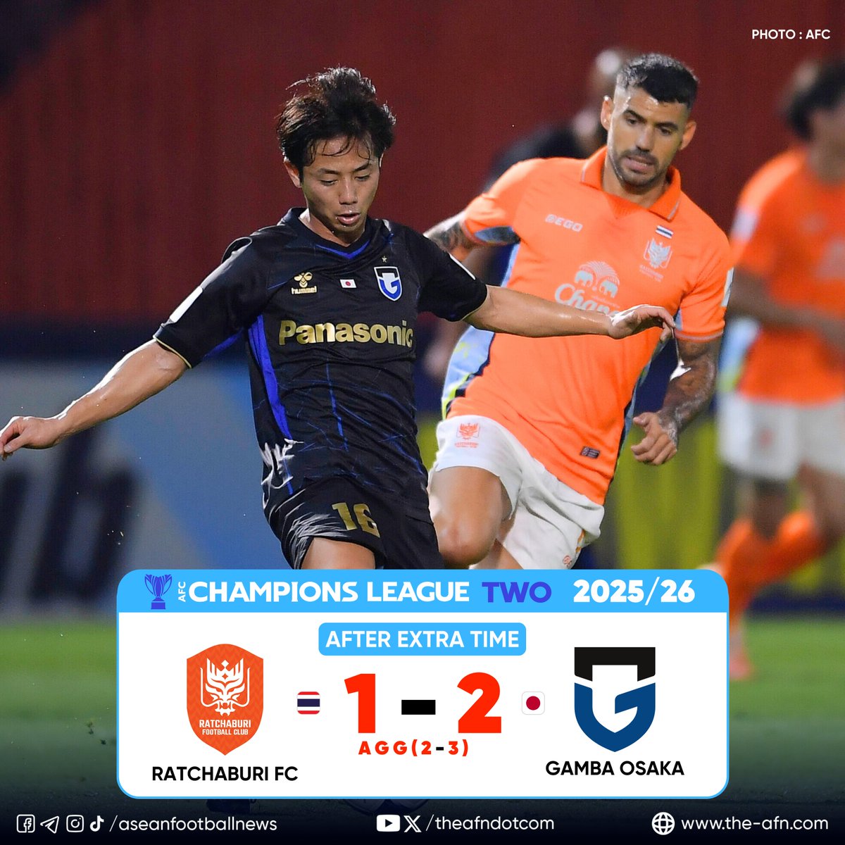 theafndotcom's tweet image. 🏆 AFC Champions League Two 2025/26
🔹 Quarter-finals (East Region) | 2nd Leg
FT: Ratchaburi FC  🇹🇭 1️⃣–2️⃣ 🇯🇵 Gamba Osaka

AGG: 2️⃣–3️⃣
🇯🇵 Gamba Osaka advance to the Semi-finals after a hard-fought comeback over two legs. 🔥⚽

#ACLTwo #ACLTwo2025 #RoadToFinal
